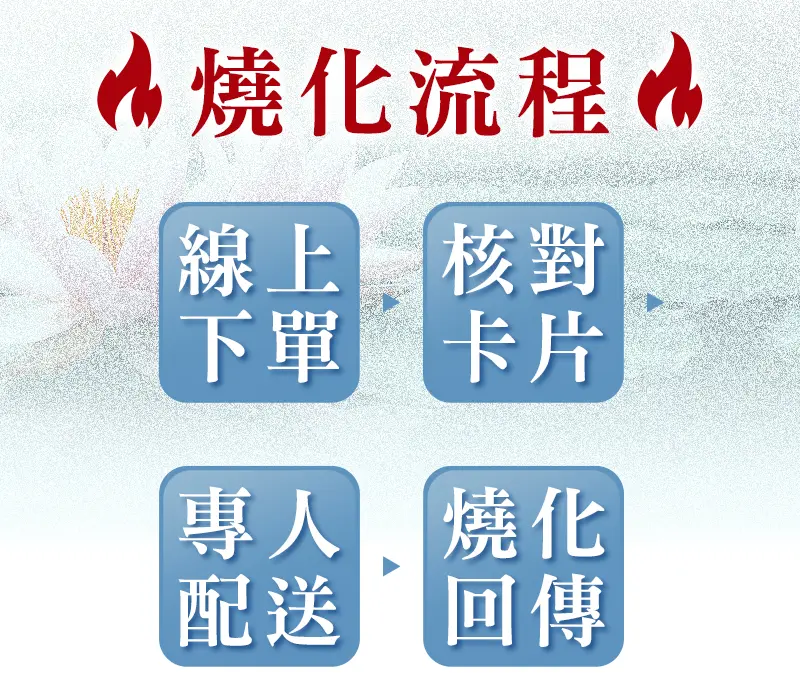 消災解厄蓮花塔 單頁面 0818 m 04