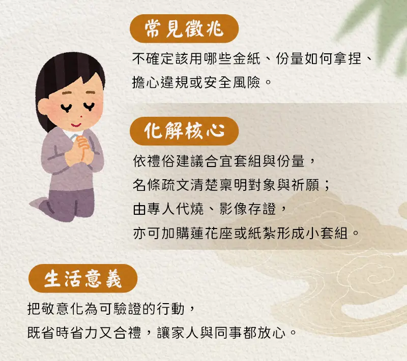 代燒庫錢 index m 03