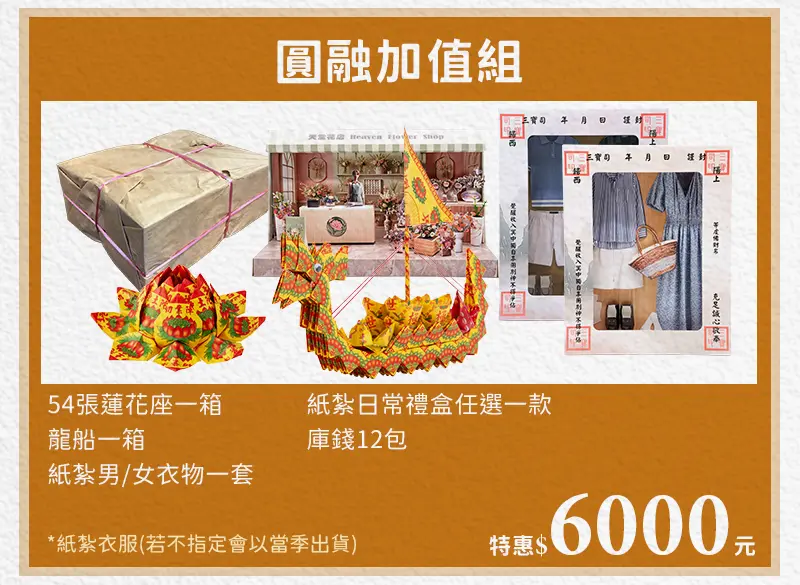 代燒庫錢 index m 15