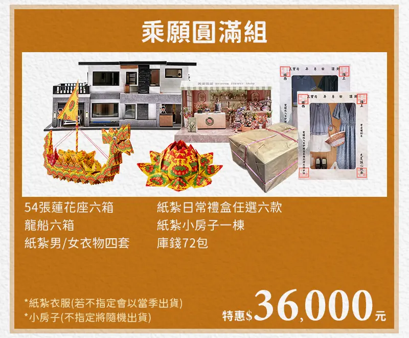 代燒庫錢 index m 17