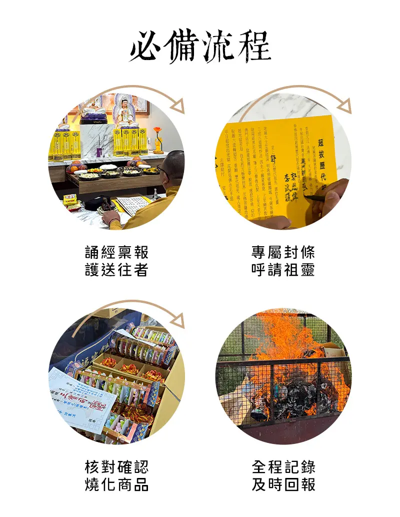 代燒庫錢紙紮 m 04