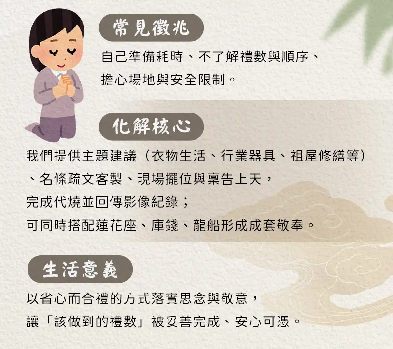 代燒紙紮 index m 03