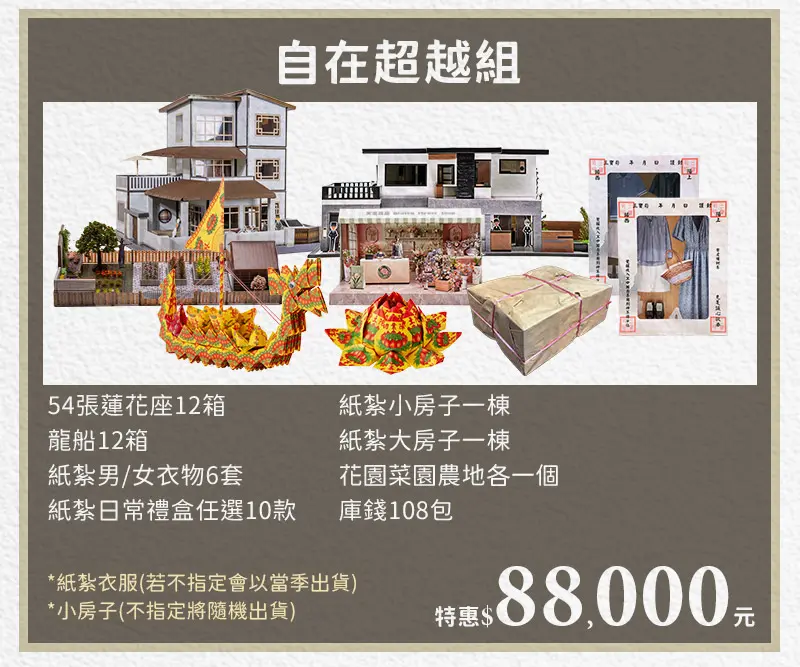 代燒紙紮 index m 18