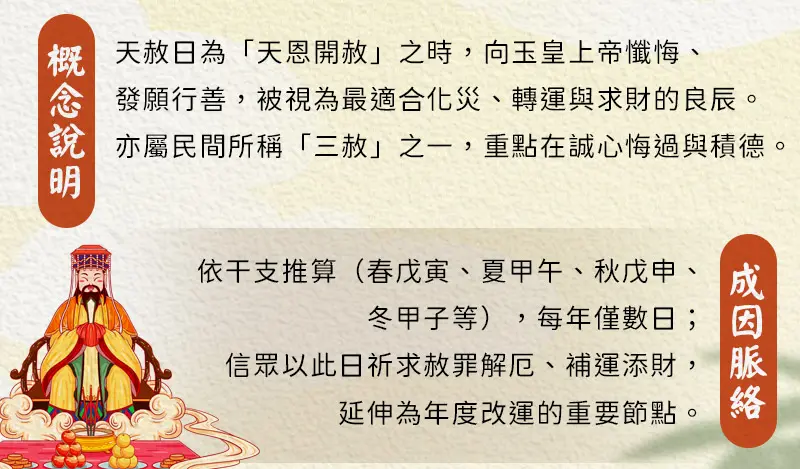 天赦日 index m 02