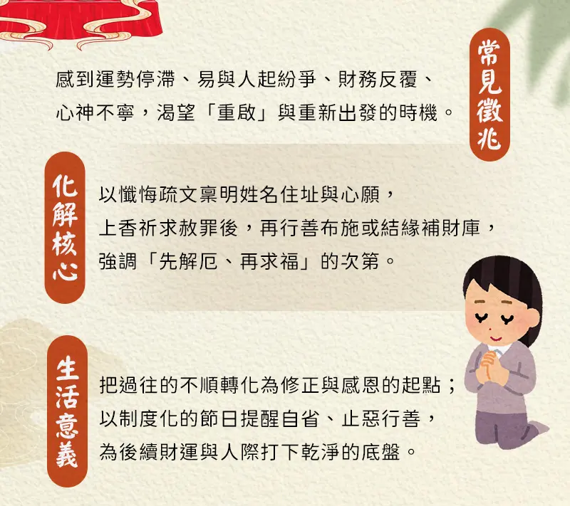 天赦日 index m 03