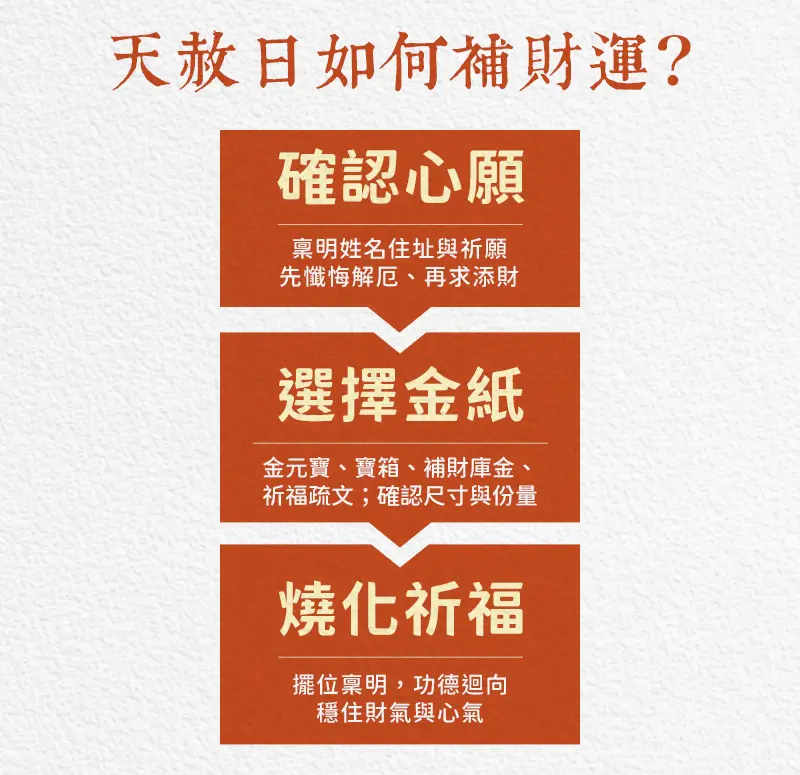 天赦日 index m 04