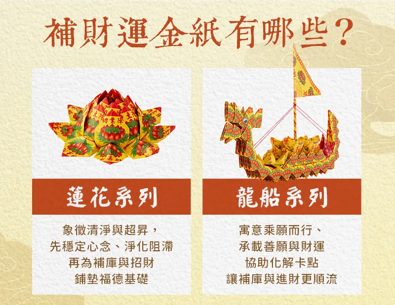 天赦日 index m 05