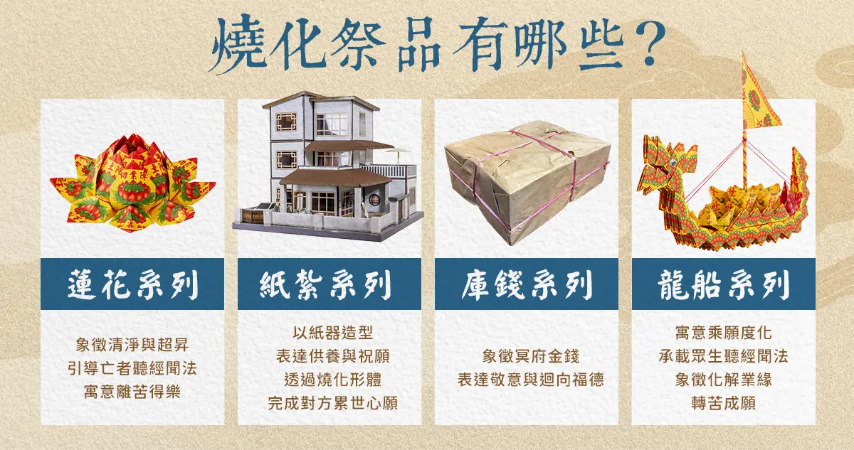 消災解厄 index 04