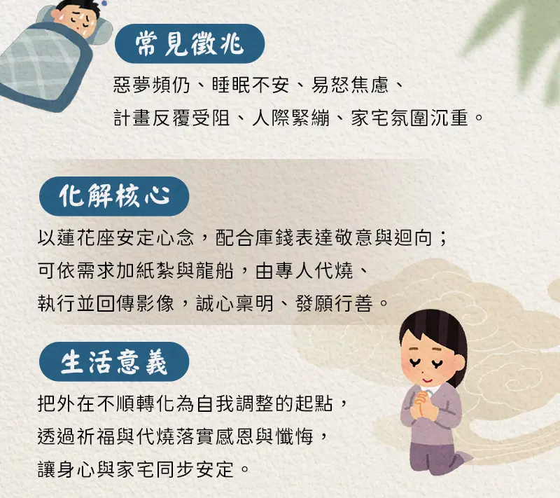 消災解厄 index m 03