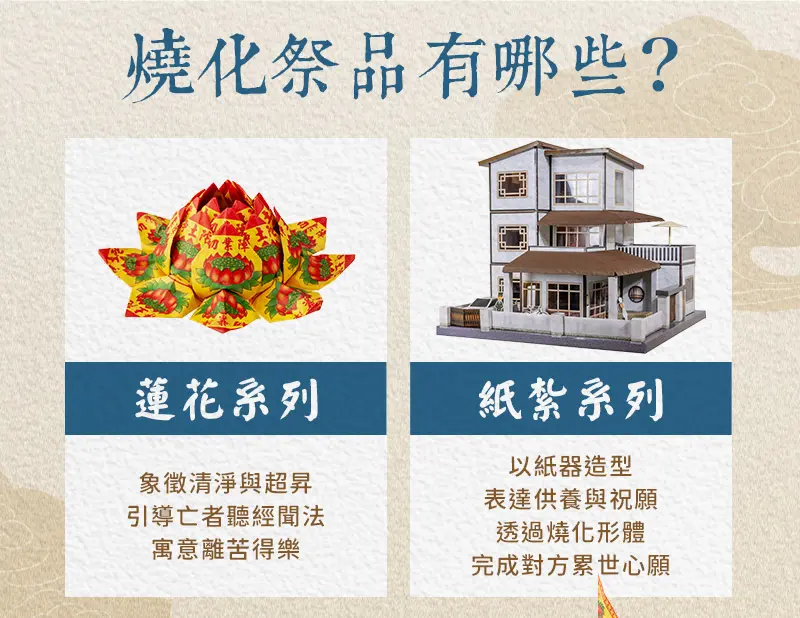 消災解厄 index m 05