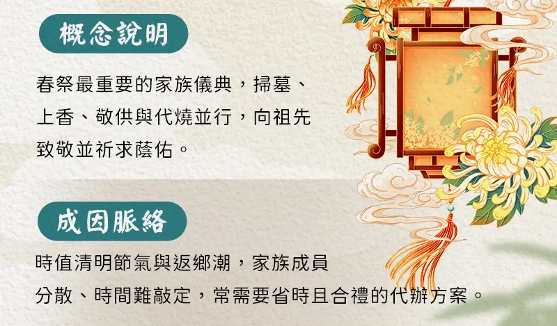 清明節祭祖 index m 02