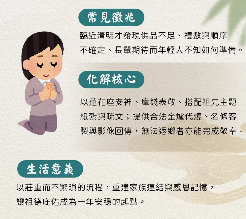 清明節祭祖 index m 03