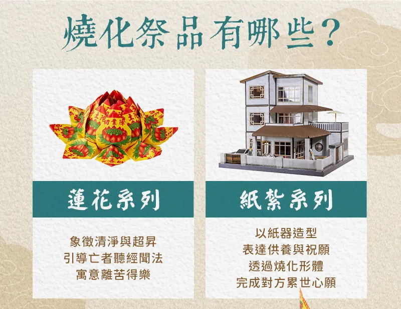 清明節祭祖 index m 05