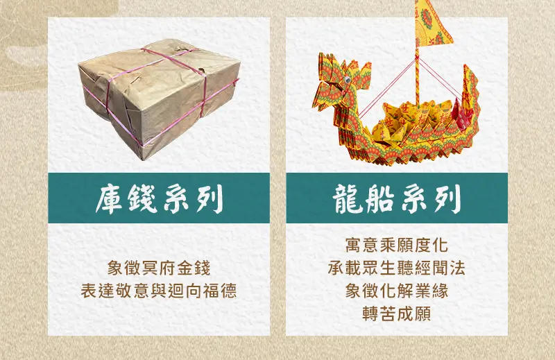 清明節祭祖 index m 06