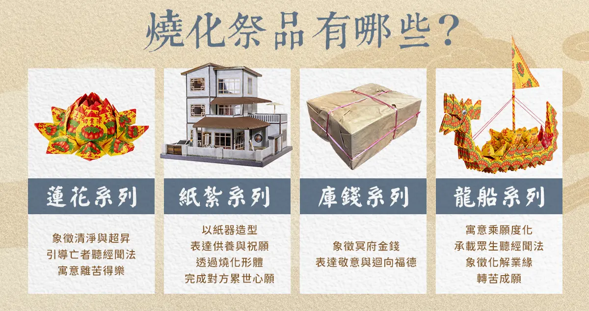 百日祭祀 index 04