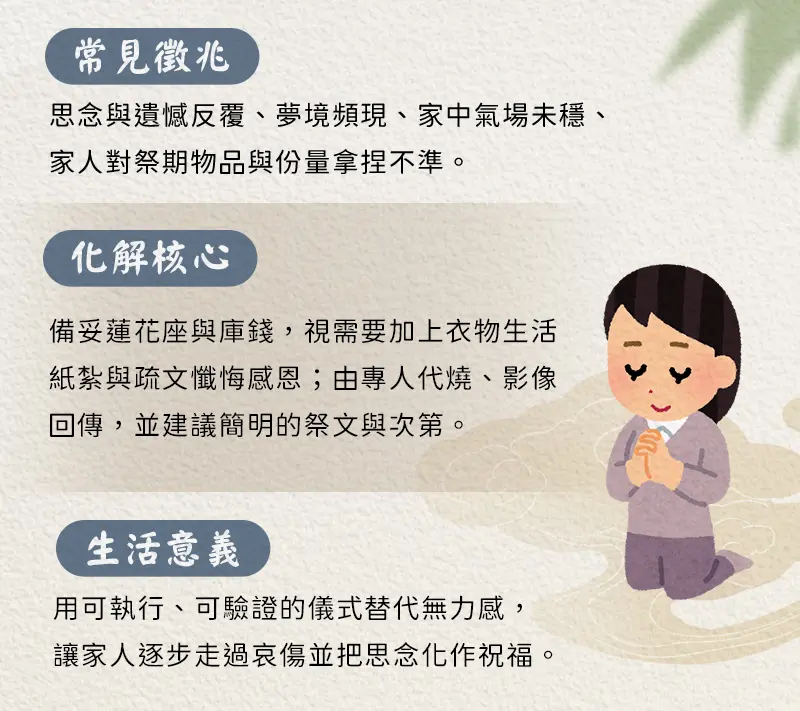 百日祭祀 index m 03