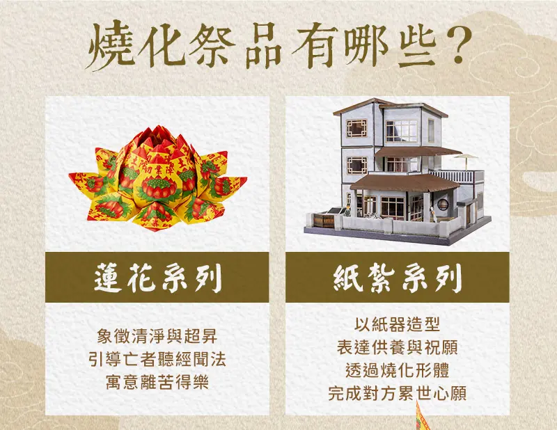 祭祀祖先 index m 05