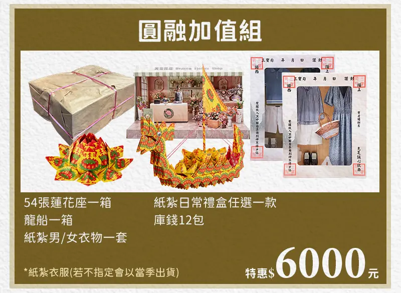 祭祀祖先 index m 15