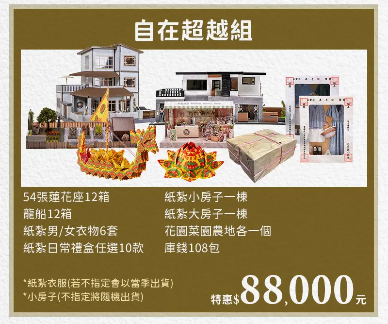 祭祀祖先 index m 18