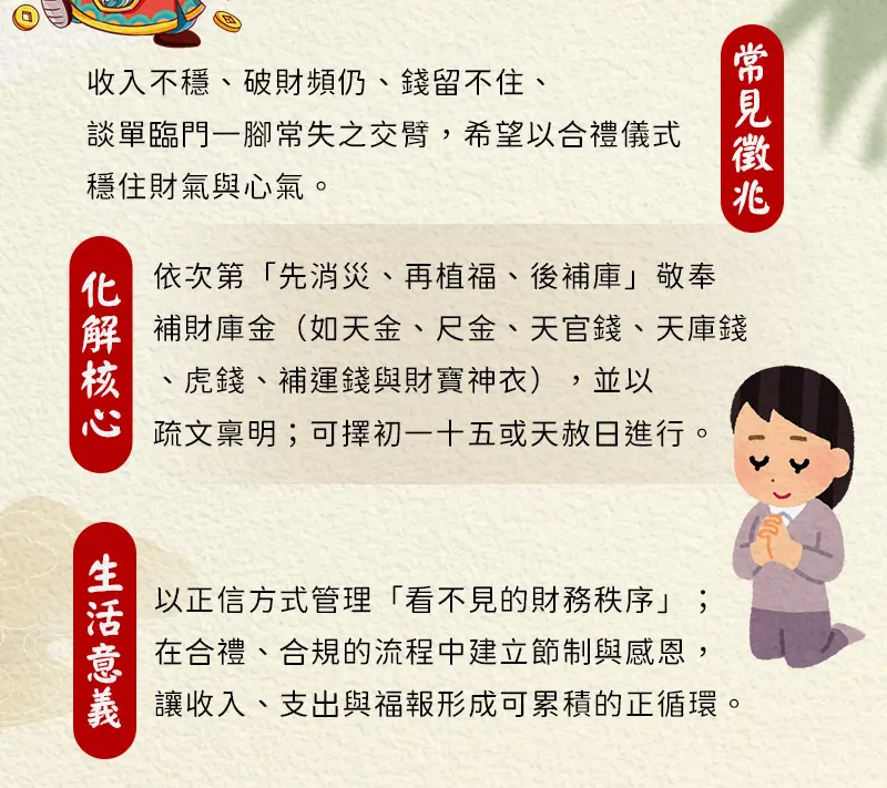 補財庫 index m 03