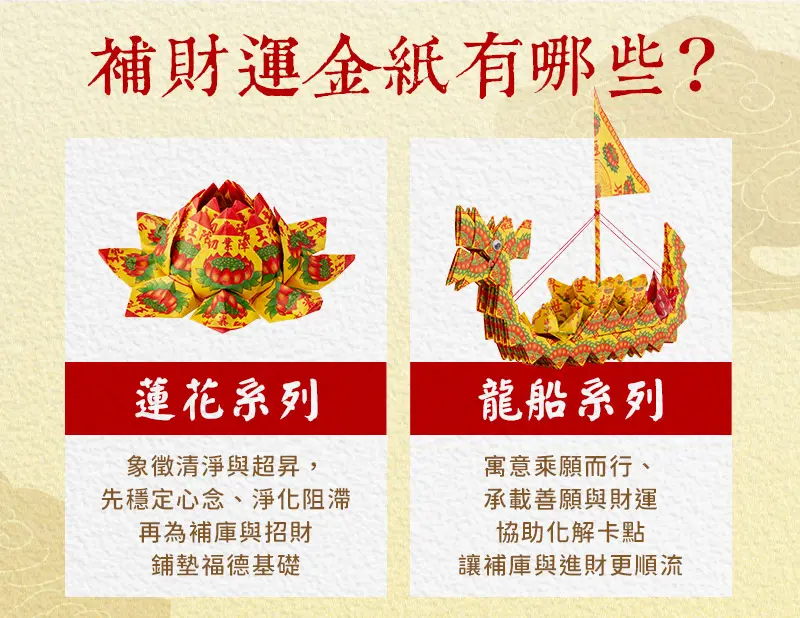 補財庫 index m 05