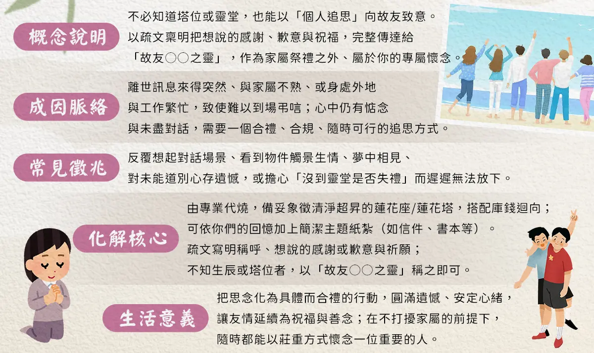 追思故友 index 02