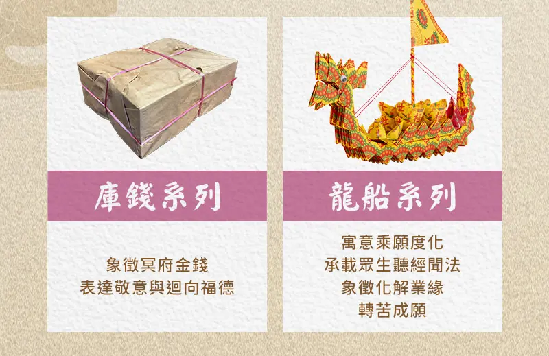 追思故友 index m 06