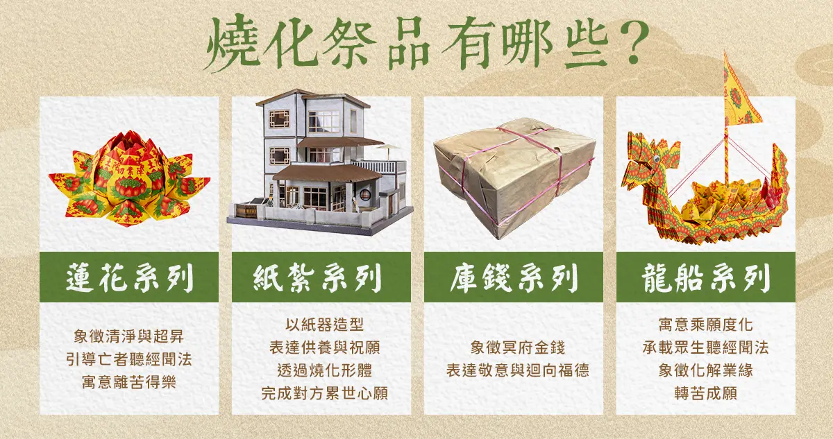 重陽節祭祖 index 04