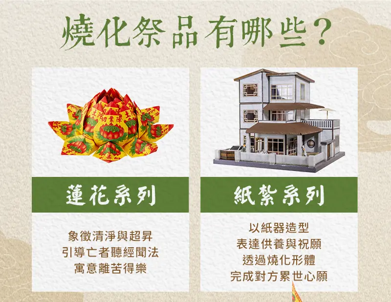 重陽節祭祖 index m 05