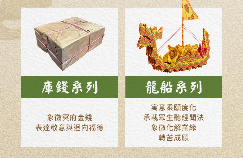 重陽節祭祖 index m 06