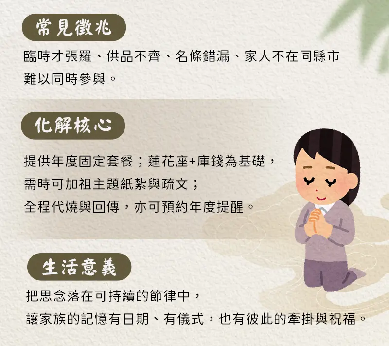 忌日祭拜 index m 03