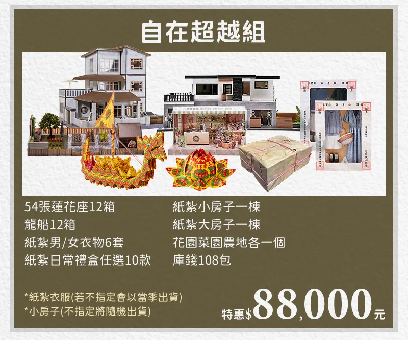 忌日祭拜 index m 18