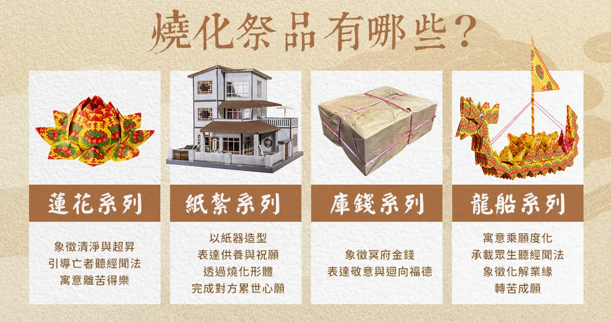 普渡法會 index 04