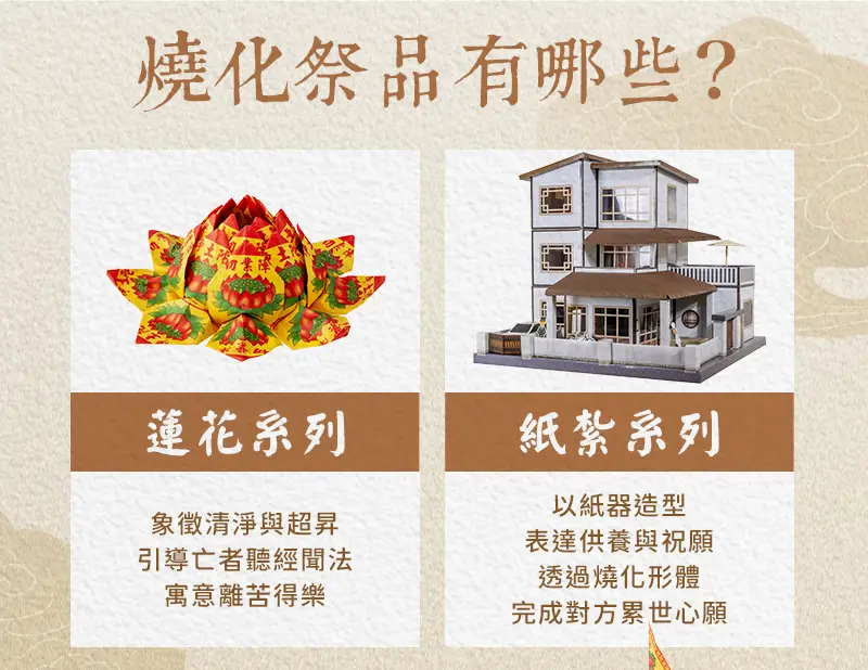 普渡法會 index m 05