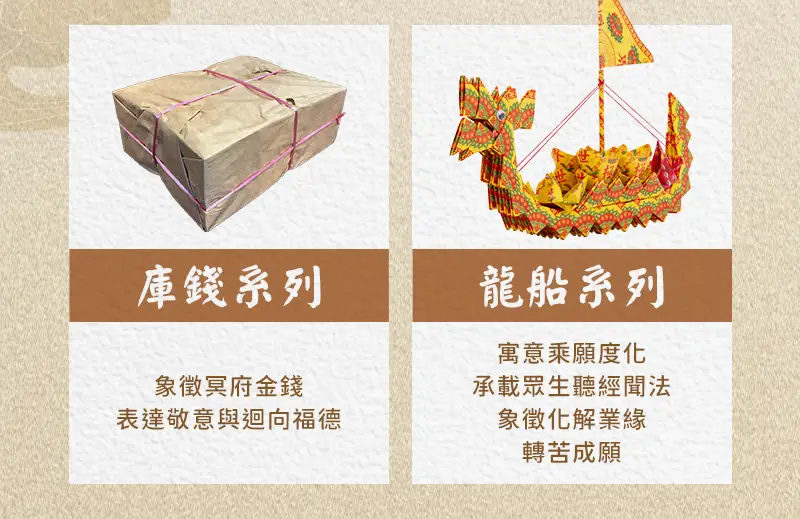 普渡法會 index m 06