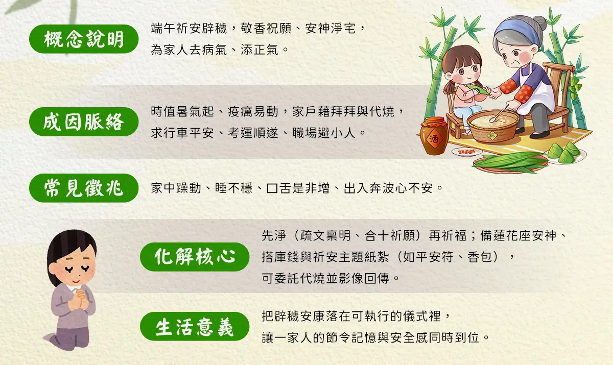 端午節拜拜 index 02