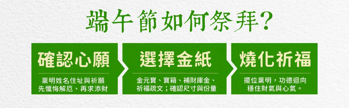 端午節拜拜 index 03