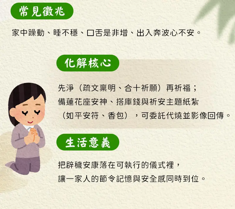 端午節拜拜 index m 03