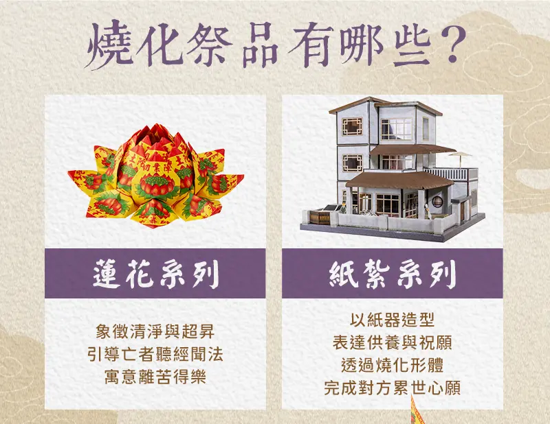 超渡嬰靈 index m 05