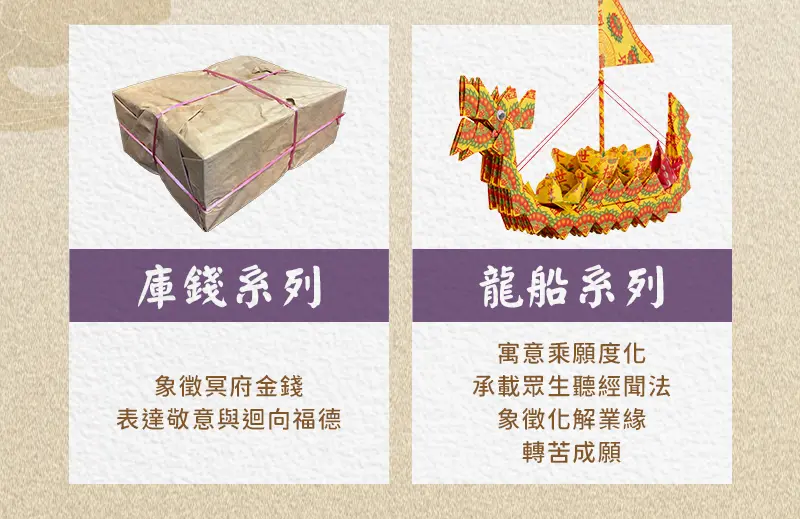 超渡嬰靈 index m 06