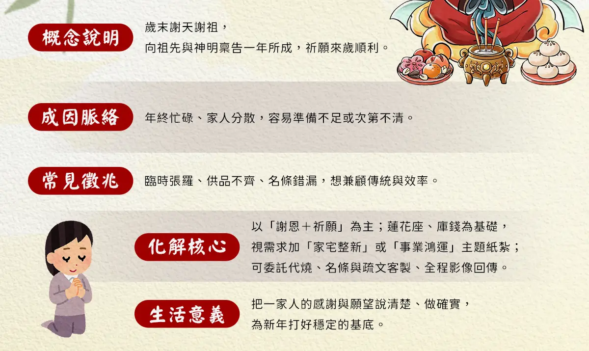 除夕拜拜 index 02