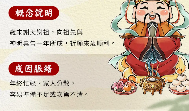 除夕拜拜 index m 02