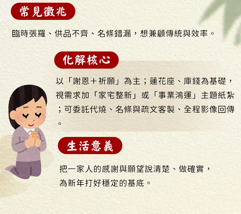 除夕拜拜 index m 03