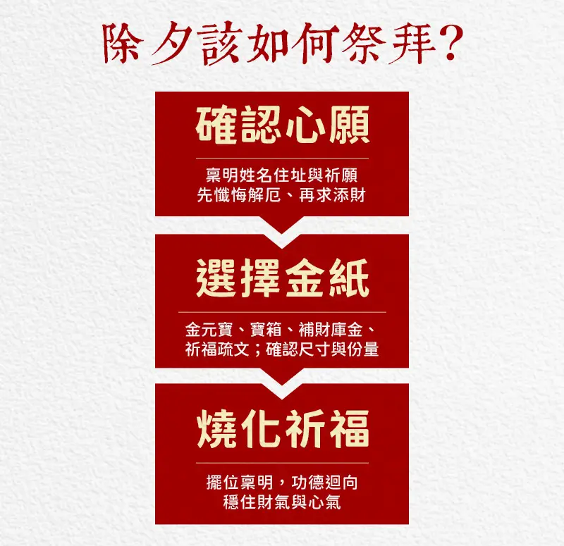 除夕拜拜 index m 04